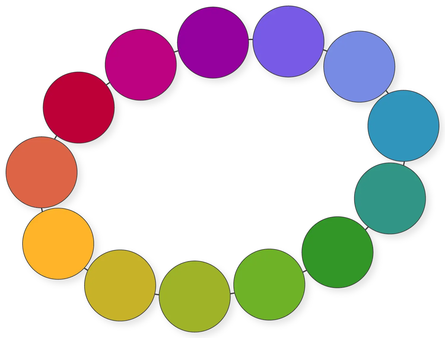 キャリアステップマップ